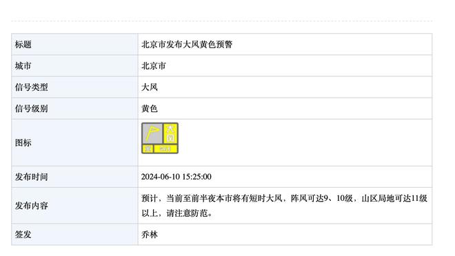 纽卡1-2米兰全场数据：射门17-12，预期进球2.04-1.63